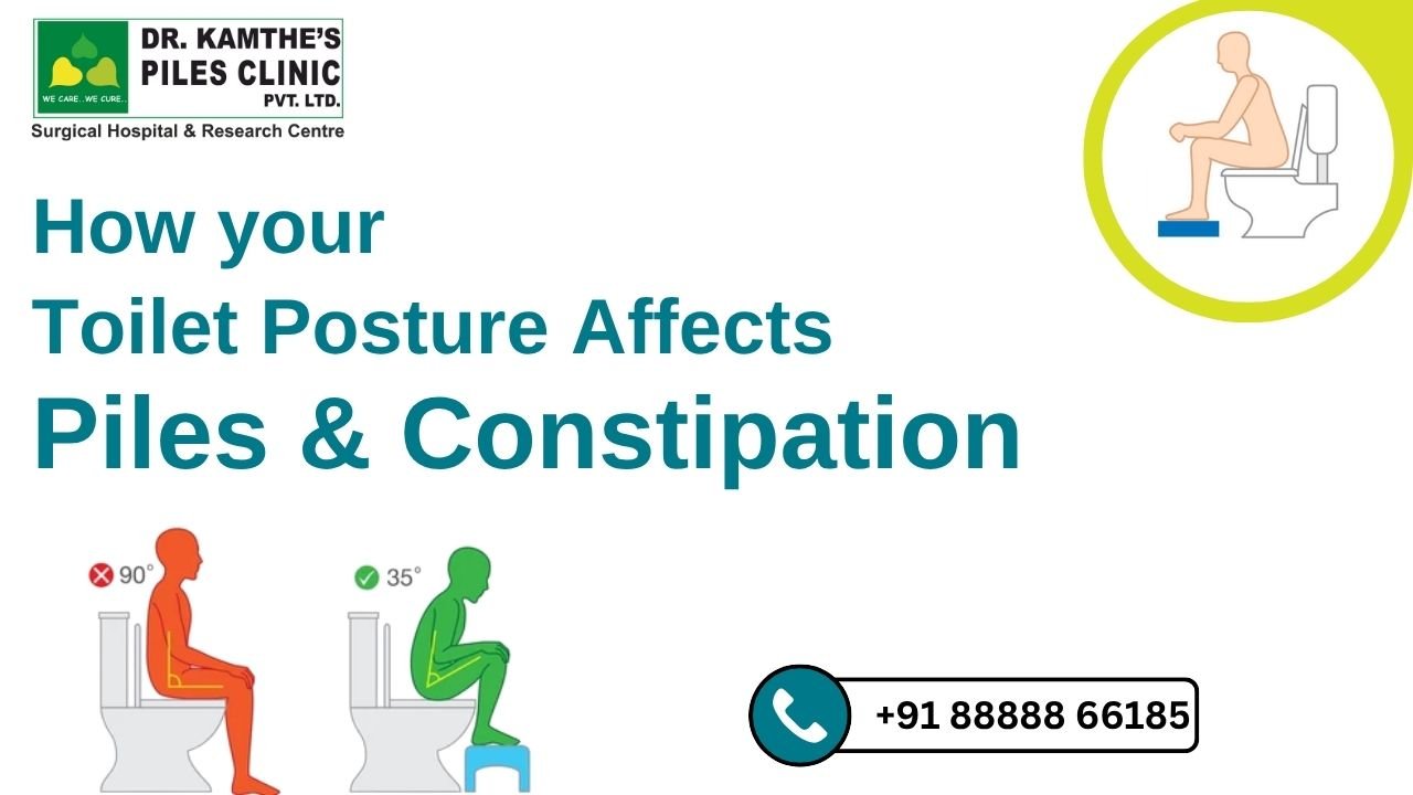 dr kamthe piles clinic